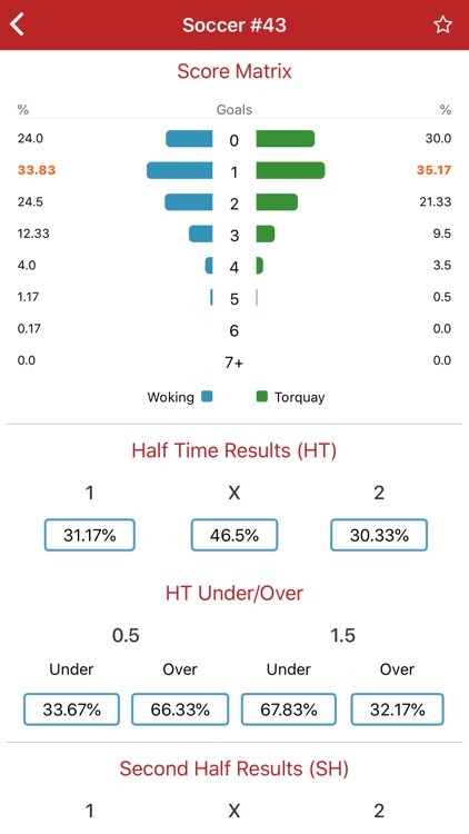 Orca Tips screenshot-4