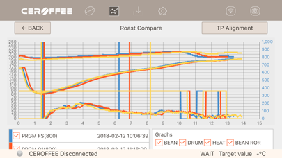 CEROFFEE Pro(세로피 프로) screenshot 2