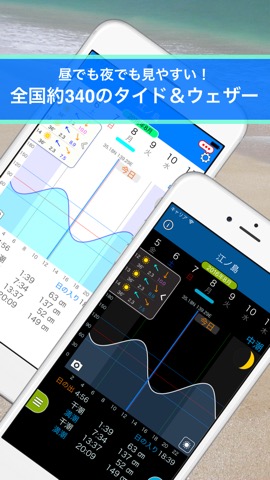 タイド＆ウェザー SurfTide7のおすすめ画像1