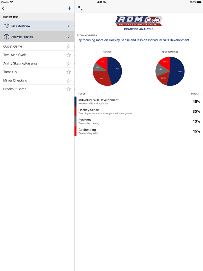USA Hockey Mobile Coach