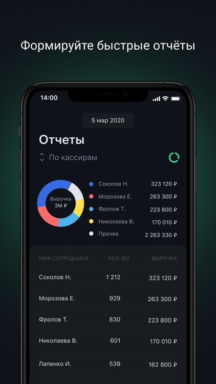 Quick Resto Manager screenshot-3
