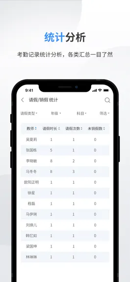 Game screenshot WZ智慧校园教师端 apk