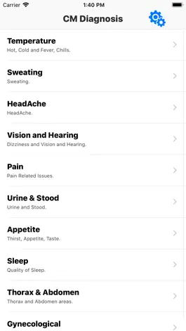 Game screenshot CM Diagnosis mod apk