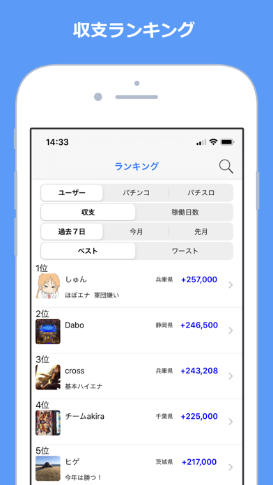 Myパチ収支表 パチンコ・パチスロ収支管理 screenshot1