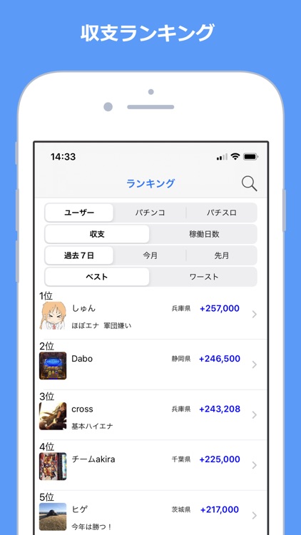 Myパチ収支表 パチンコ・パチスロ収支管理 screenshot-7
