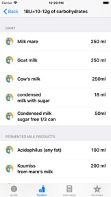 Diabettes & Carbohydrates screenshot