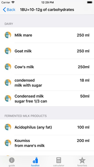 Diabettes & Carbohydrates screenshot 3