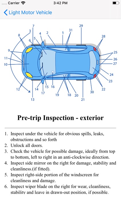 K53 South Africa Pro screenshot-4