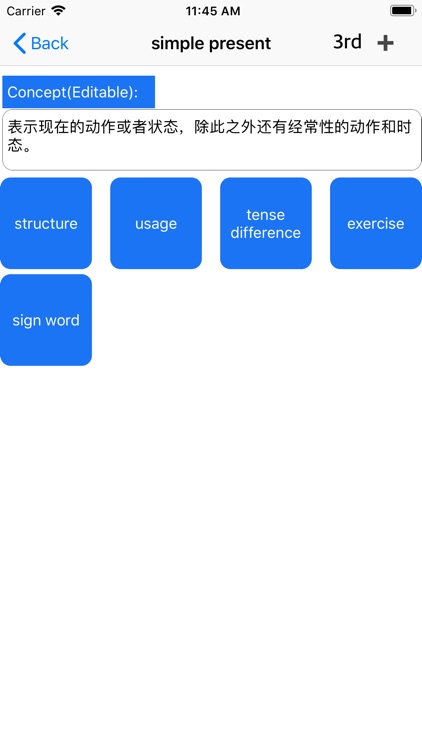 English Sixteen Tenses