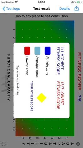 Game screenshot Fitness Score hack