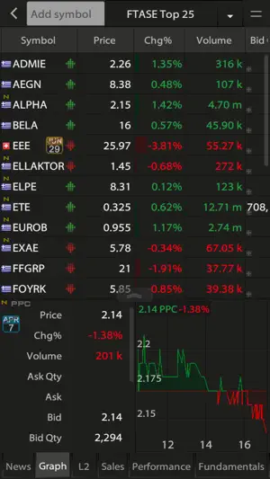Beta ZTrade screenshot 1