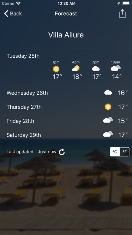 Sun-hat Villas & Resorts screenshot-4