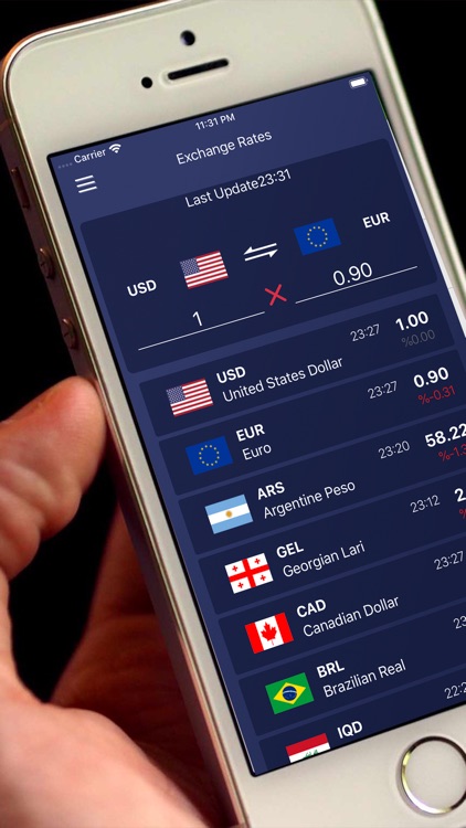 Currency Conversion ٞ