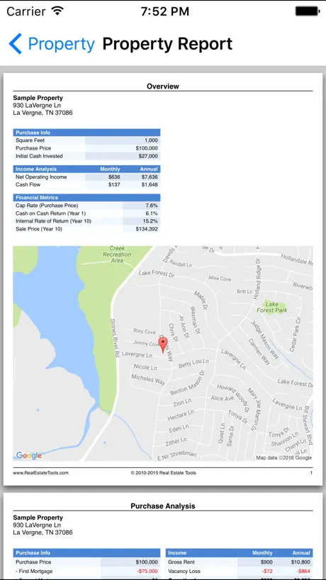 Property Evaluator - REI Calc