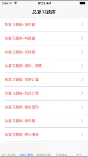 小学1~6年级数学语文总结大全 iphone screenshot 1