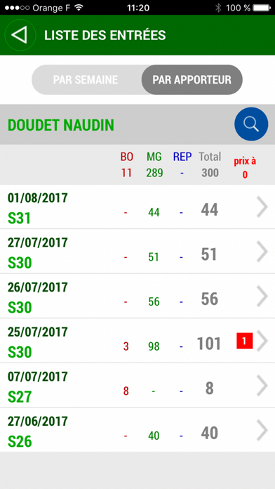 Screenshot #2 pour Gicab Activité