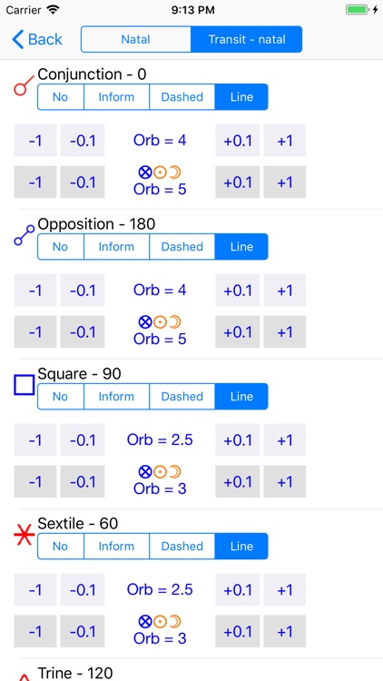 Astrological Charts screenshot-7