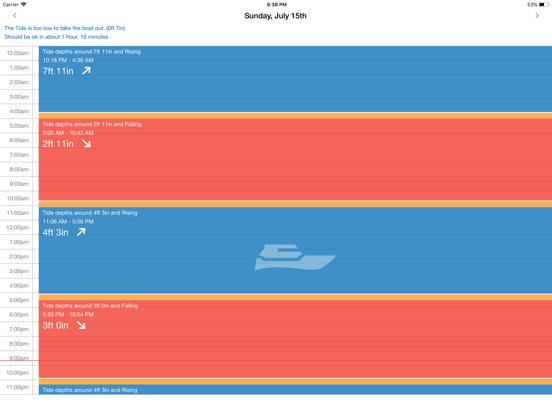 Screenshot #5 pour Good Tides