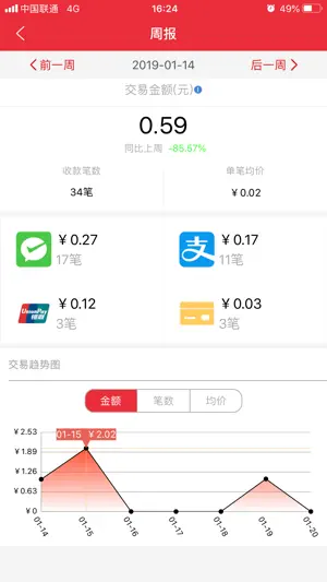 中信银行收银台 screenshot 4