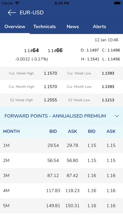 Vadilal Market screenshot-3