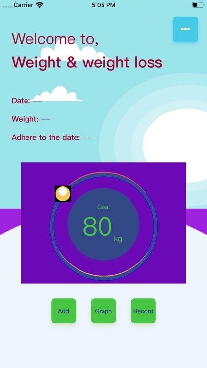 Weight & weight loss