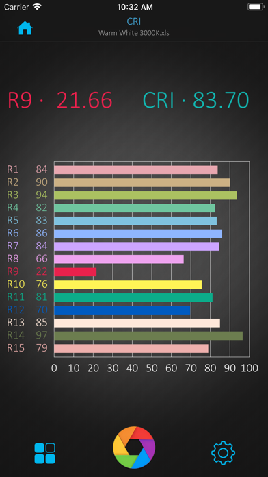 uSpectrumX Screenshot