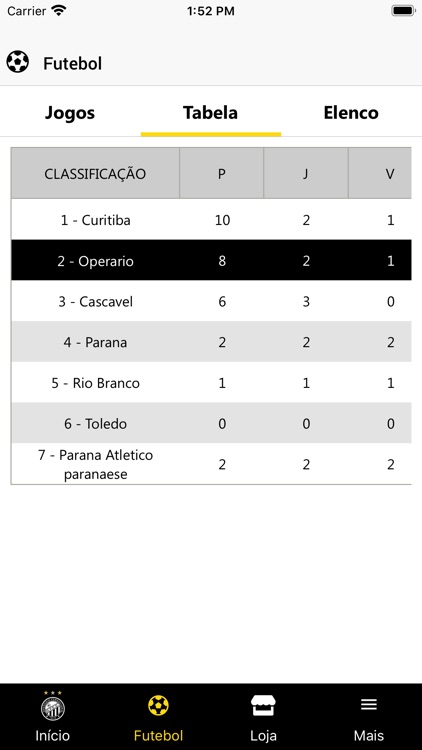 Operário Ferroviário