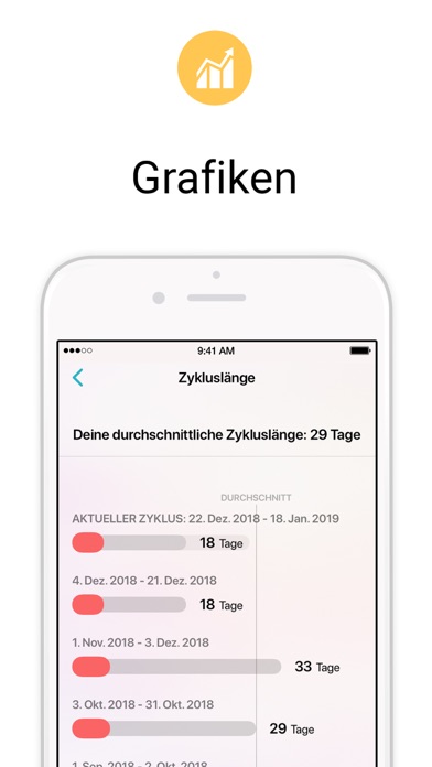 Menstruationskalender Zum Ausdrucken 2018