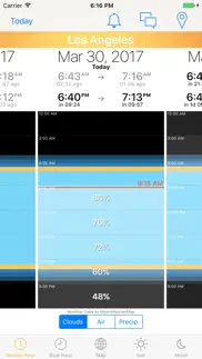 golden hour! problems & solutions and troubleshooting guide - 3