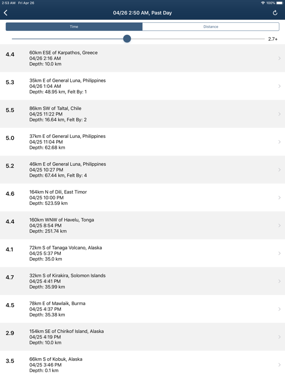 Earthquake Monitor iPad screenshot 7 - Weather app
