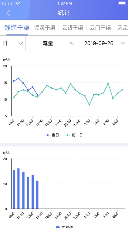 新世杰智慧灌区 screenshot-4