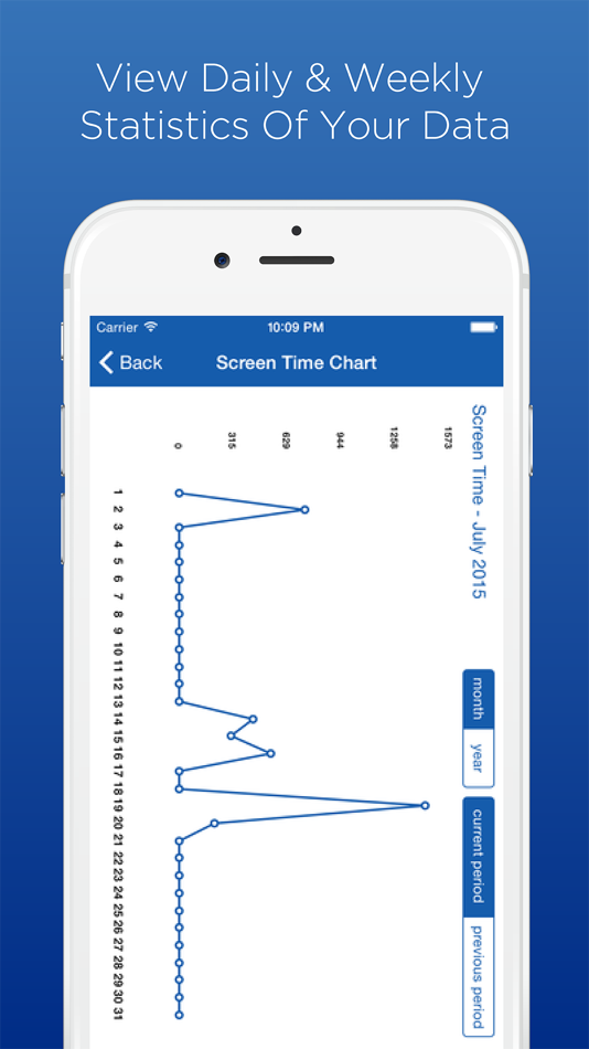 #4. Tracker Buttons Pro (iOS) By: KEWLCODE TECHNOLOGIES PRIVATE LIMITED