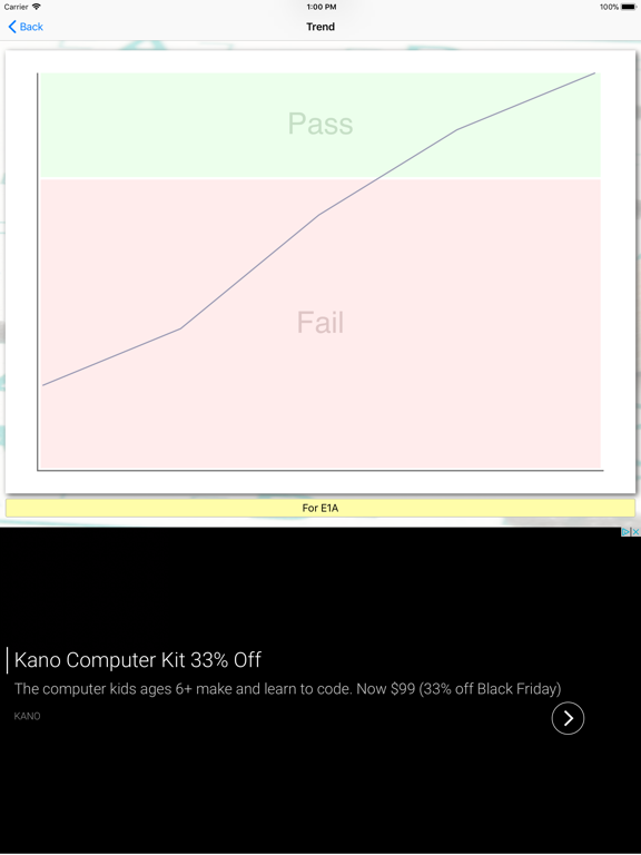 Ham Radio Exam Extra iPad screenshot 4 - Education app