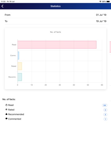 Facter.Io - Science Journalsのおすすめ画像8