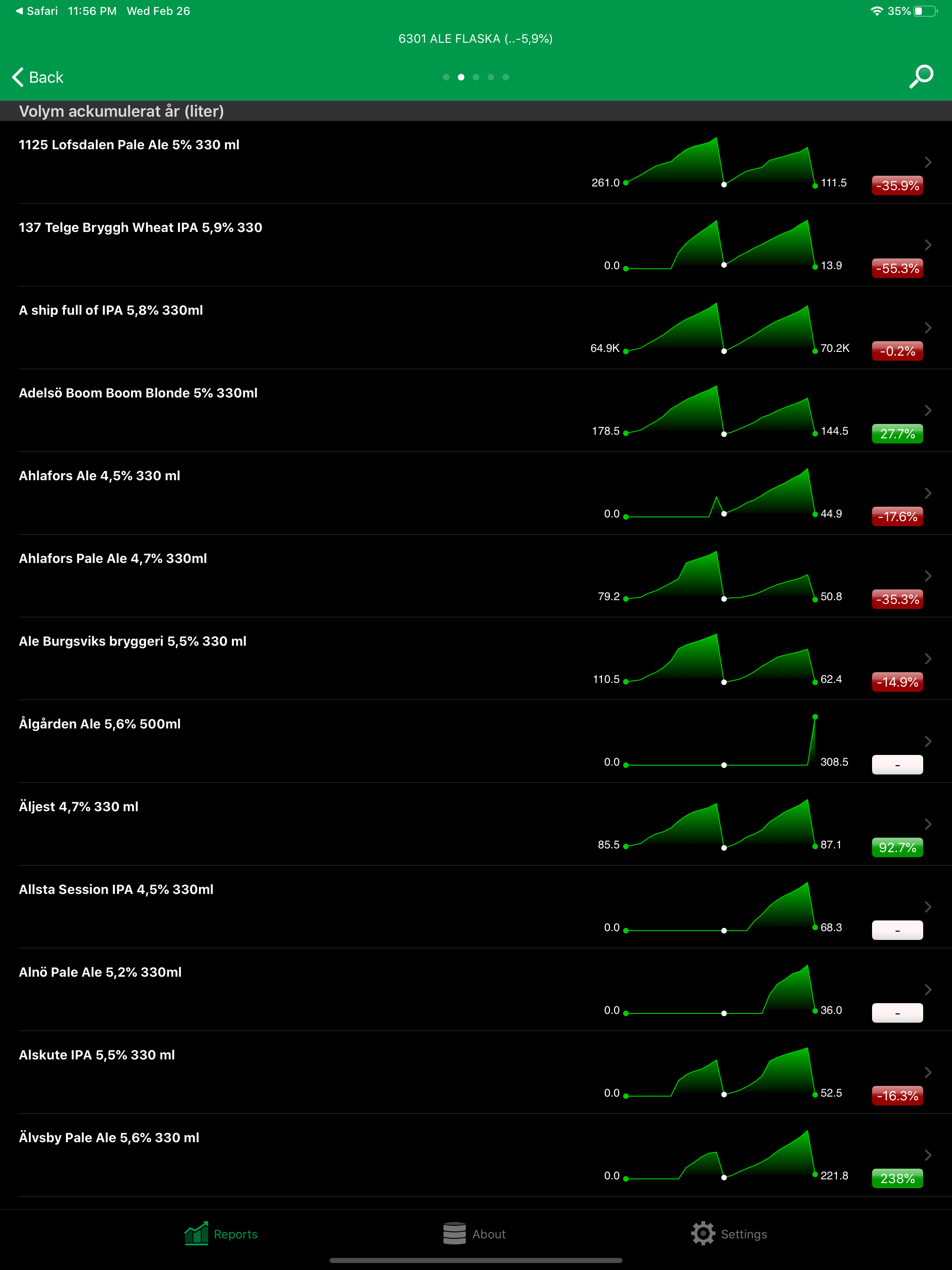 OpisIQ screenshot 7