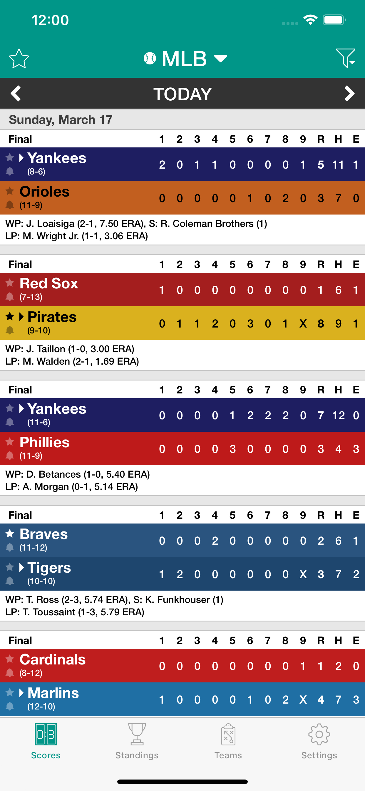 Sports Scores and Schedules