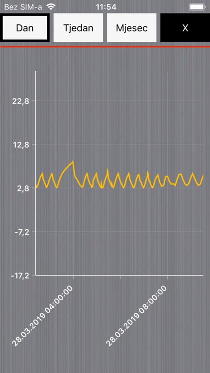 ioTAG v2 screenshot-4