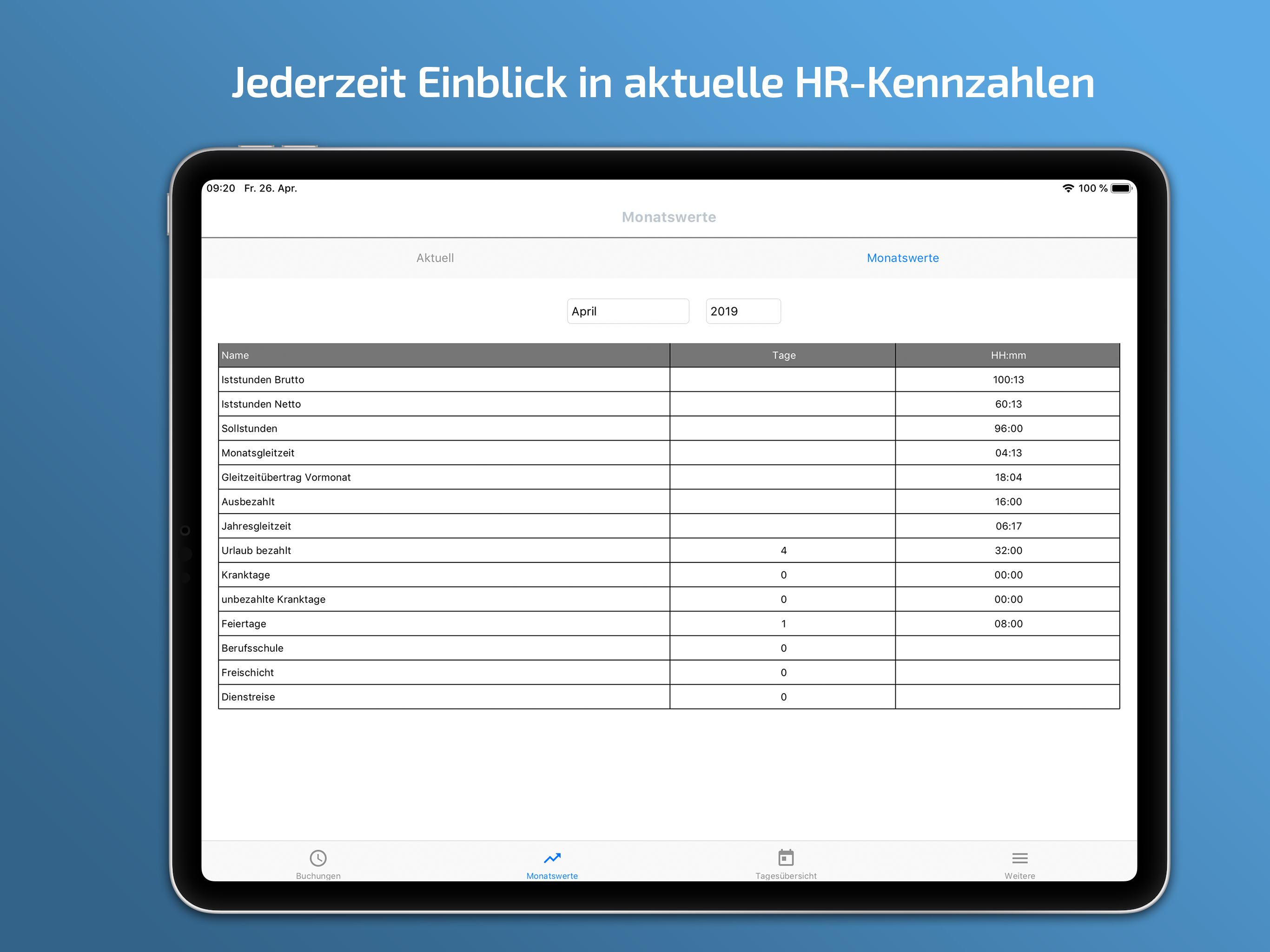 ZMI - App