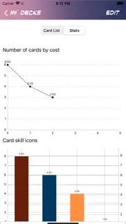 m champions deck builder problems & solutions and troubleshooting guide - 4