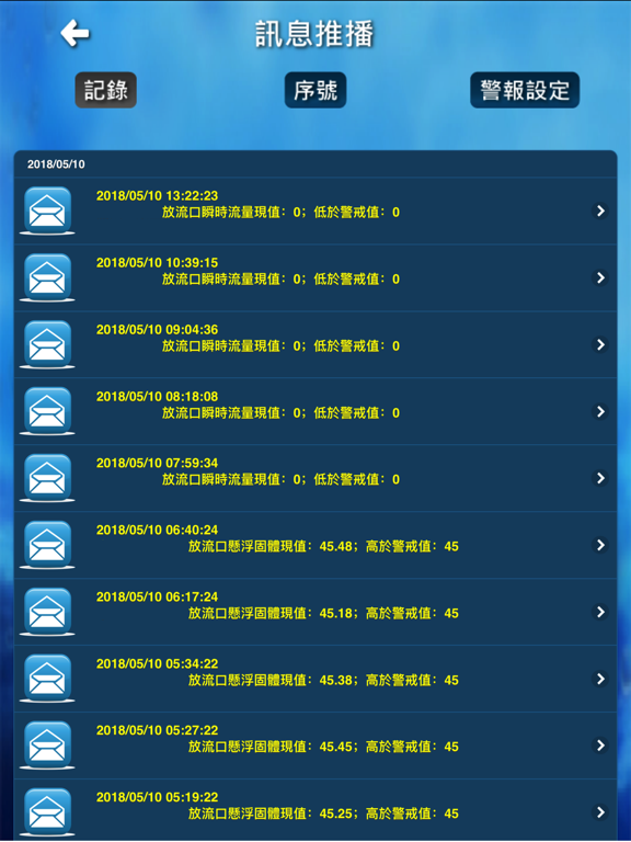 Screenshot #6 pour CWMS+