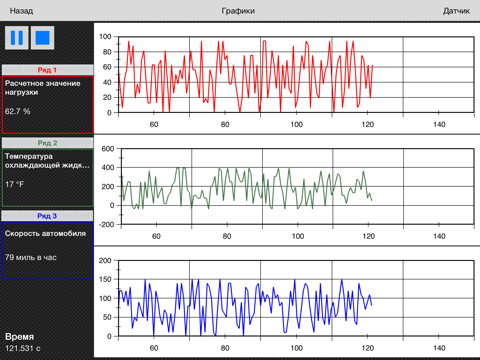 Скриншот из EOBD Facile - OBD2 car scanner