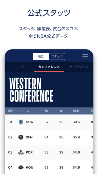 NBA Rakutenのおすすめ画像3