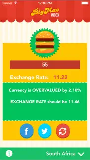 big mac index app problems & solutions and troubleshooting guide - 2