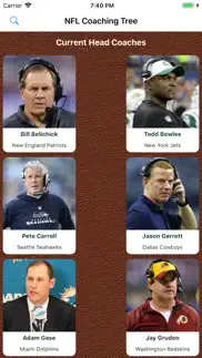 pro football coaching tree problems & solutions and troubleshooting guide - 2