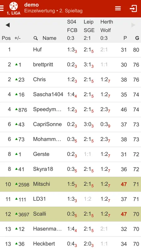 Kicktipp screenshot 4 of 5