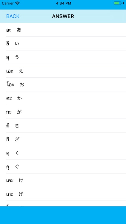 Study Hiragana for Thai Bunpan