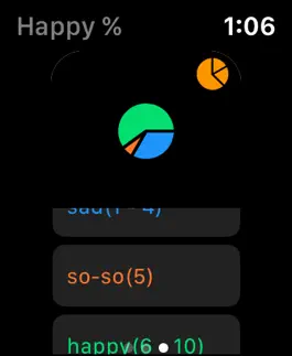 Game screenshot WatchMood hack