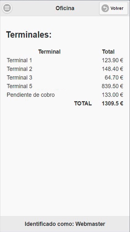 CRM Sistemas Gestion TPV screenshot-4