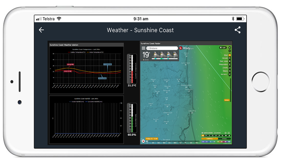 #3. Corvus Dashboard (iOS) 由: Intov8 Pty Ltd