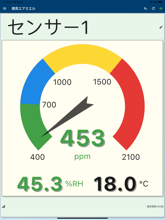 【CO2センサー】換気エアミエルのおすすめ画像1